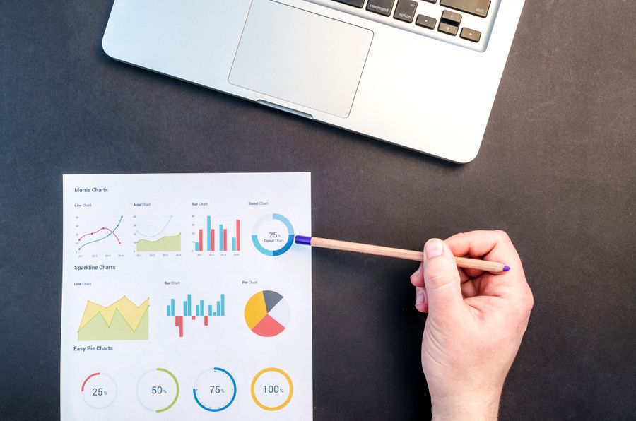 Dashboard financiero personalizado